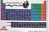  فلش کارت جیبی جدول تناوبی عناصر مندلیف