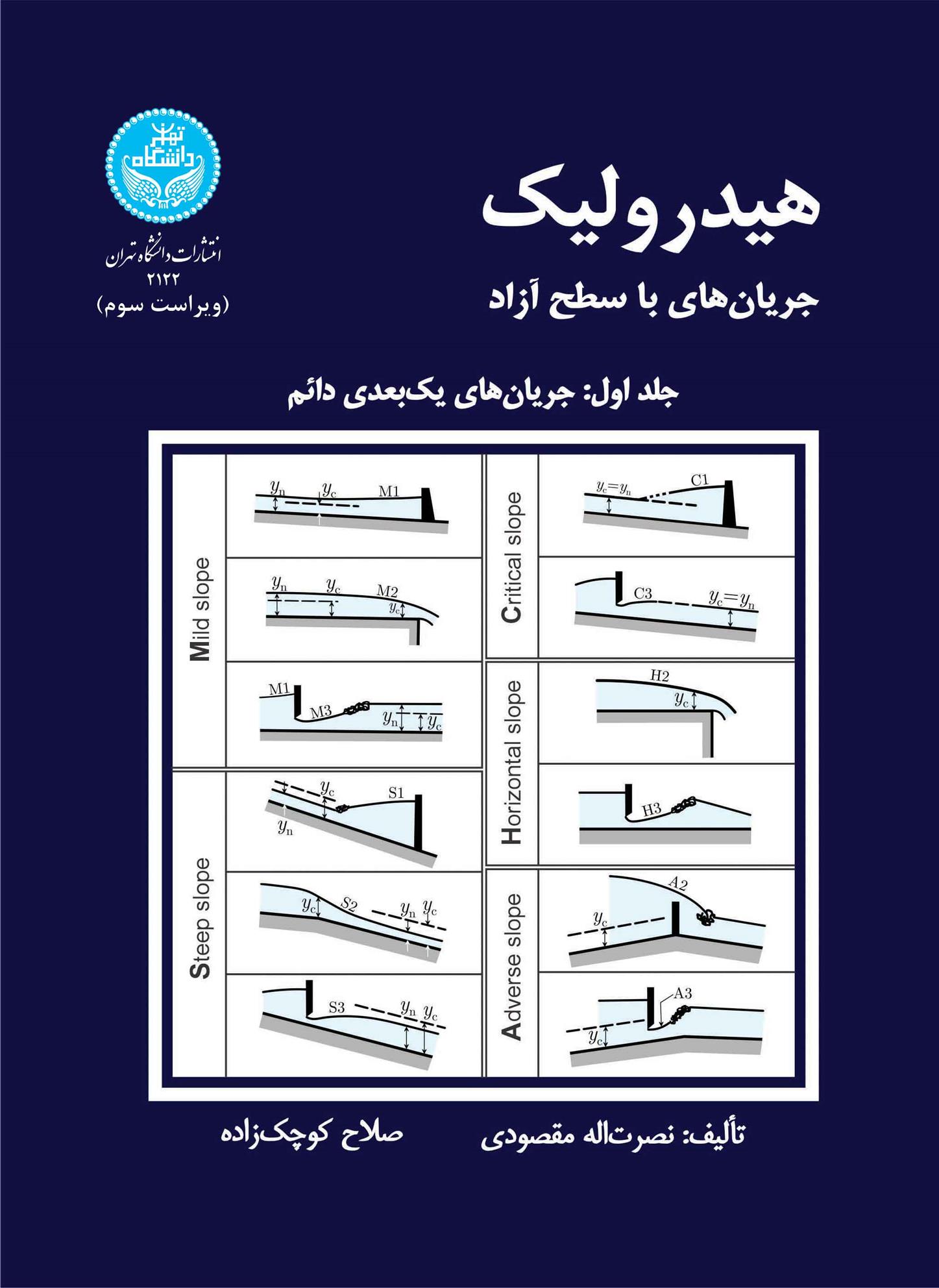 کتاب هیدرولیک جریان های با سطح آزاد 1;