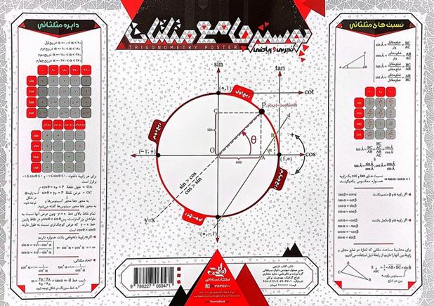  پوستر وایت بردی جامع مثلثات;