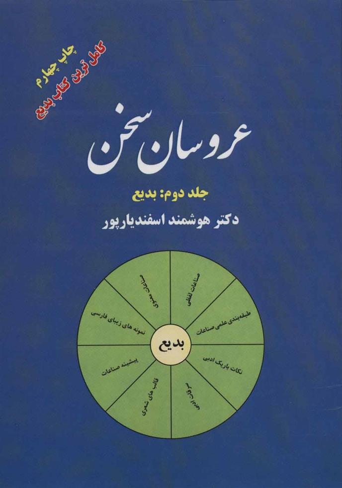 کتاب عروسان سخن 2;