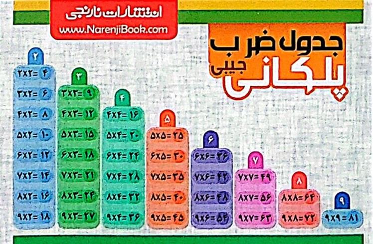  فلش کارت جیبی جدول ضرب پلکانی;