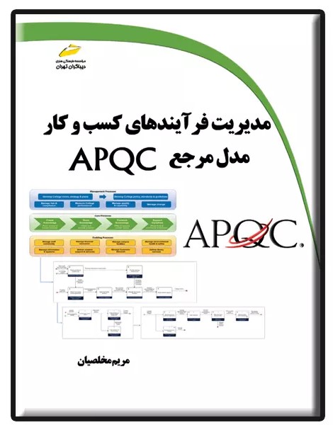  کتاب مدیریت فرآیندهای کسب و کار مدل مرجع APQC